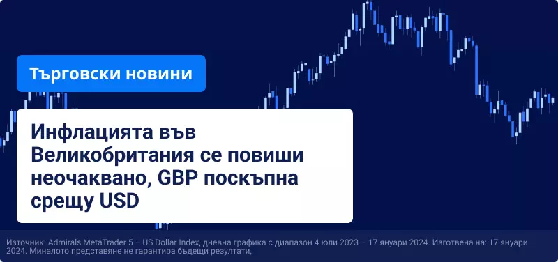 Инфлацията във Великобритания се повиши неочаквано, GBP поскъпна срещу USD