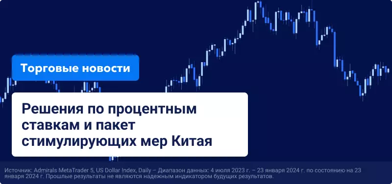 Решения по процентным ставкам и пакет стимулирующих мер Китая в центре внимания