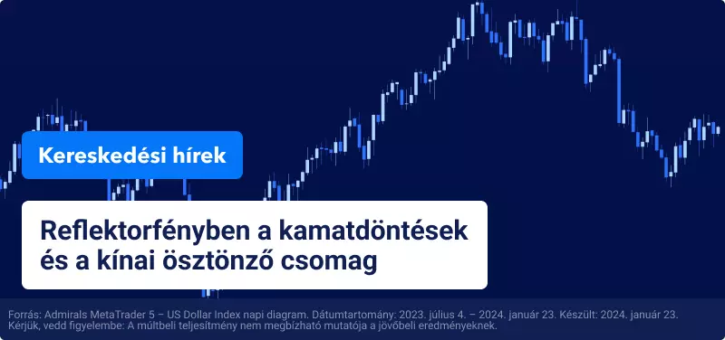 Reflektorfényben a kamatdöntések és a kínai ösztönző csomag