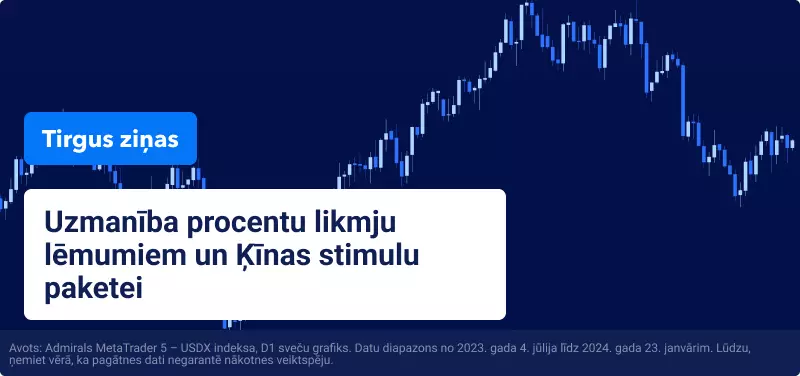 Uzmanība procentu likmju lēmumiem un Ķīnas stimulu paketei