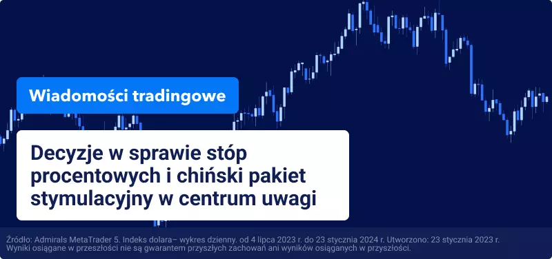 Decyzje w sprawie stóp procentowych i chiński pakiet stymulacyjny w centrum uwagi