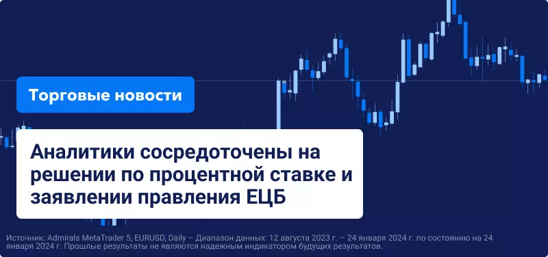 Аналитики сосредоточены на решении по процентной ставке и заявлении правления ЕЦБ