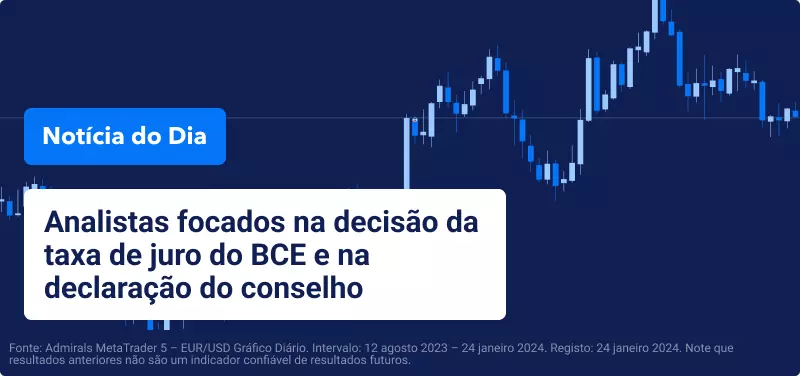 Analistas focados na decisão da taxa de juro do BCE e na declaração do conselho