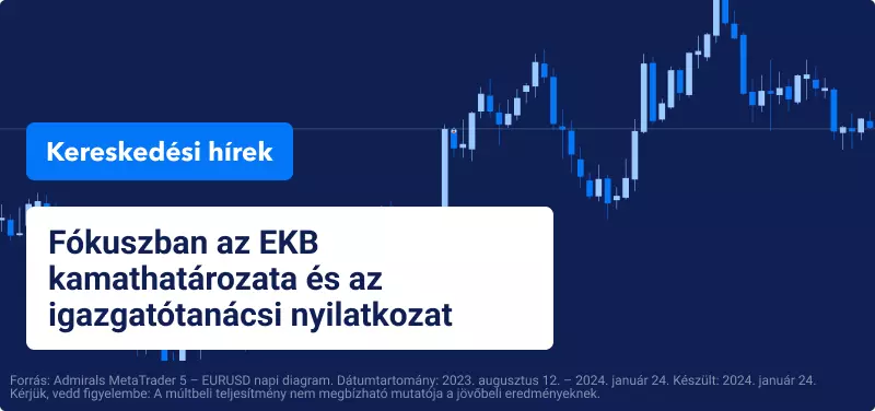 Fókuszban az EKB kamathatározata és az igazgatótanácsi nyilatkozat