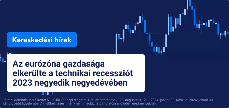 Az eurózóna gazdasága elkerülte a technikai recessziót 2023 negyedik negyedévében
