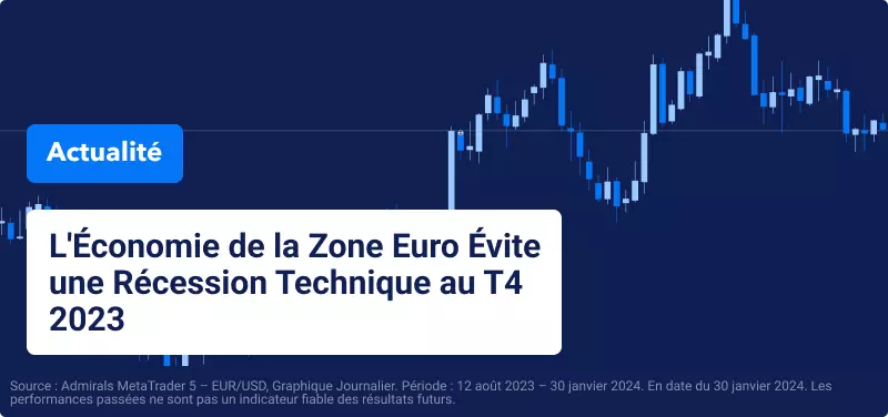 L'Économie de la Zone Euro Évite une Récession Technique au T4 2023