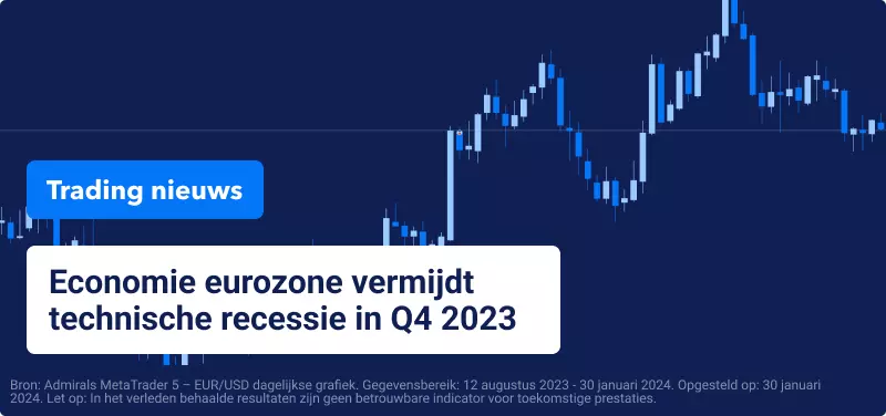Economie eurozone vermijdt technische recessie in Q4 2023