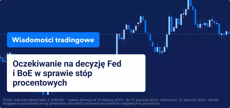 Oczekiwanie na decyzję Fed i BoE w sprawie stóp procentowych