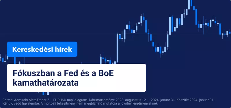 Fókuszban a Fed és a BoE kamathatározata