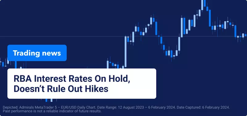 RBA Interest Rates On Hold, Doesn’t Rule Out Hikes