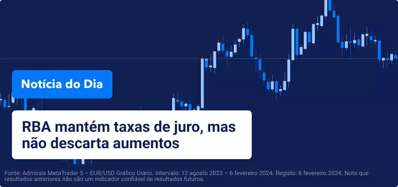 RBA mantém taxas de juro, mas não descarta aumentos