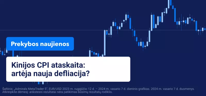 Kinijos CPI ataskaita: artėja nauja defliacija?