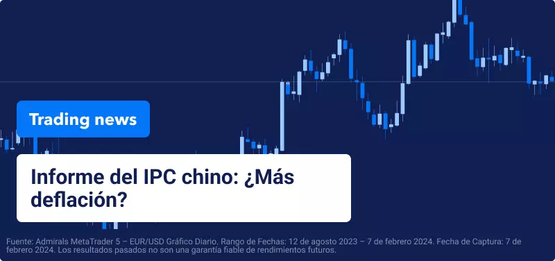 Informe sobre el IPC de China: ¿se avecina más deflación?