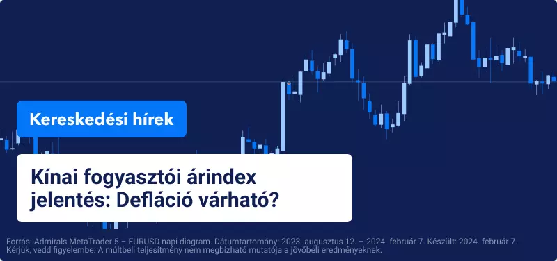 Kínai fogyasztói árindex jelentés: Defláció várható?