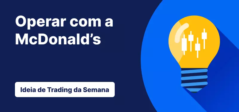 Como operar com a McDonald's após o desempenho do quarto trimestre de 2023