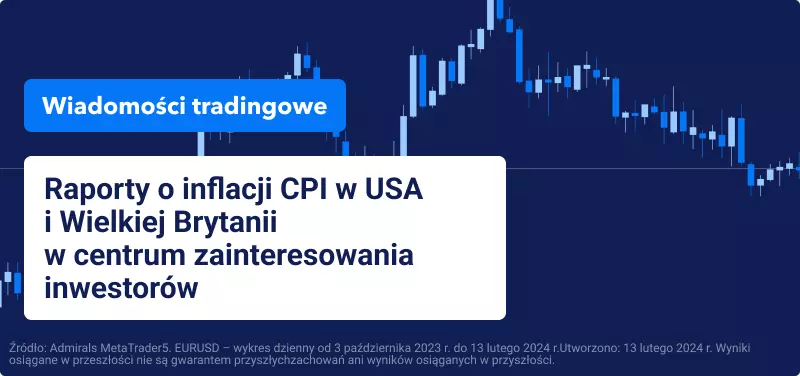 Raporty o inflacji CPI w USA i Wielkiej Brytanii w centrum zainteresowania inwestorów