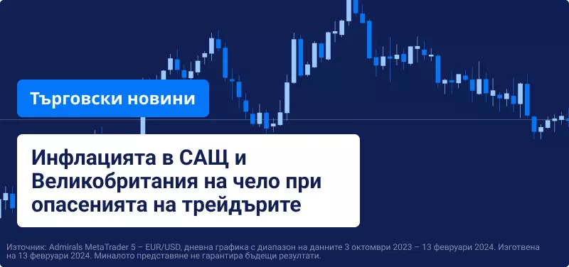 Инфлацията в САЩ и Великобритания на чело при опасенията на трейдърите