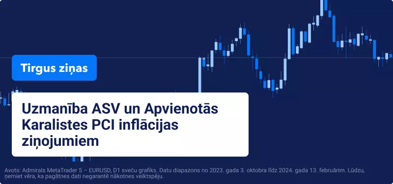Uzmanība ASV un Apvienotās Karalistes PCI inflācijas ziņojumiem