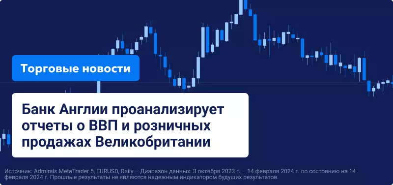 Банк Англии проанализирует отчеты о ВВП и розничных продажах Великобритании