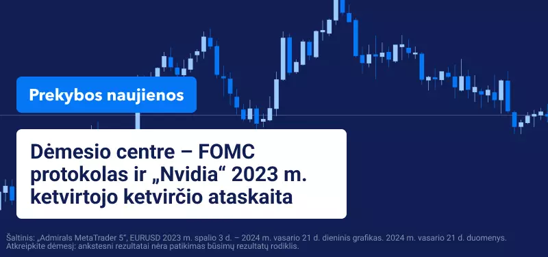 Dėmesio centre – FOMC protokolas ir „Nvidia“ 2023 m. ketvirtojo ketvirčio ataskaita
