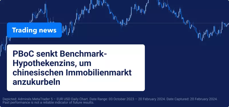 PBoC senkt Benchmark-Hypothekenzins, um chinesischen Immobilienmarkt anzukurbeln