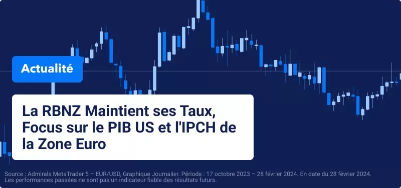 La RBNZ Maintient ses Taux, Focus sur le PIB US et l'IPCH de la Zone Euro
