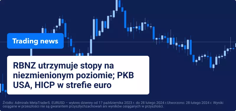 RBNZ utrzymuje stopy na niezmienionym poziomie, PKB USA, HICP w strefie euro w centrum uwagi