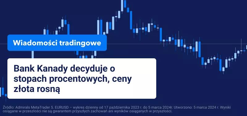 Bank Kanady decyduje o stopach procentowych, ceny złota rosną