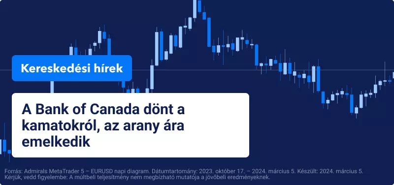 A Bank of Canada dönt a kamatokról, az arany ára emelkedik