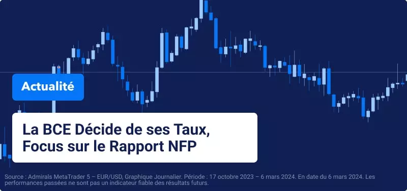 La BCE Décide de ses Taux, Focus sur le Rapport NFP