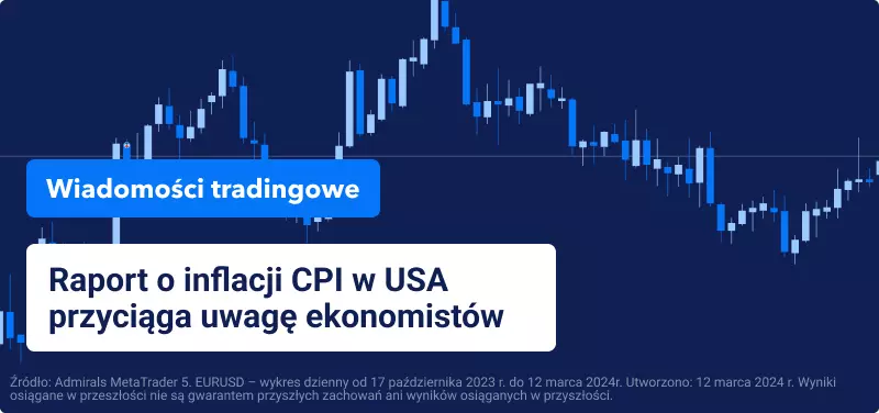 Raport o inflacji CPI w USA przyciąga uwagę ekonomistów