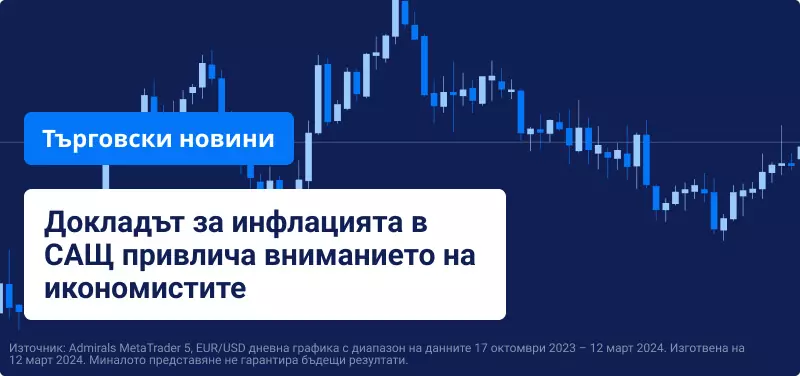 Докладът за инфлацията в САЩ привлича вниманието на икономистите