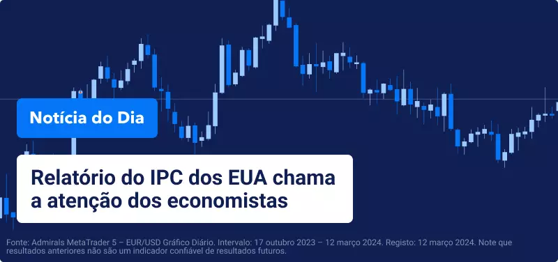 Relatório do IPC dos EUA chama a atenção dos economistas