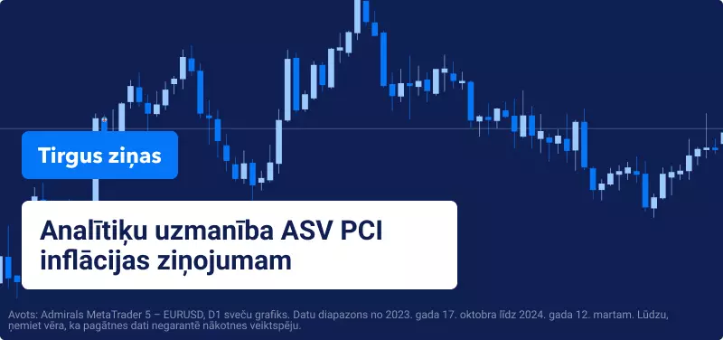 Analītiķu uzmanība ASV PCI inflācijas ziņojumam