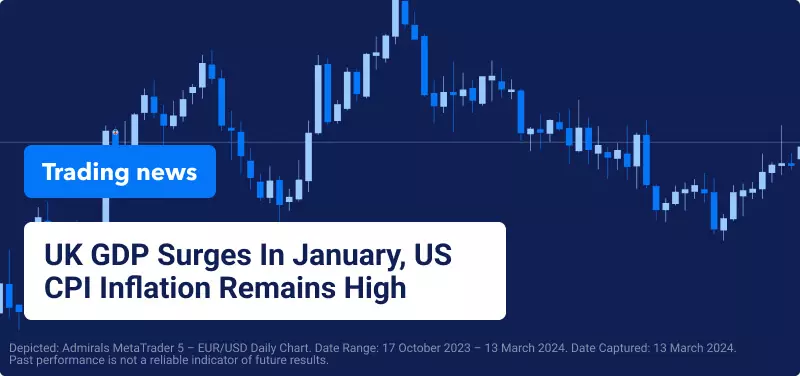 UK GDP Surges In January, US CPI Inflation Remains High