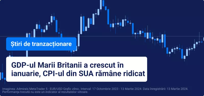 GDP-ul Marii Britanii a crescut în ianuarie, CPI-ul din SUA rămâne ridicat