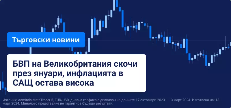 БВП на Великобритания скочи през януари, инфлацията в САЩ остава висока