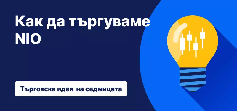 Как да търгувате NIO след представянето през четвъртото тримесечие на 2023?