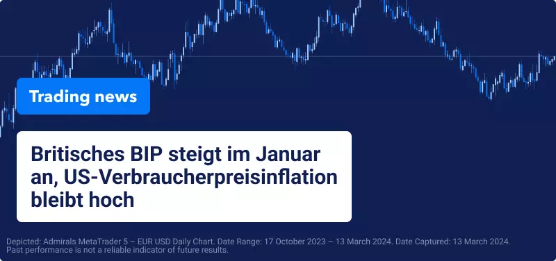 Britisches BIP steigt im Januar an, US-Verbraucherpreisinflation bleibt hoch