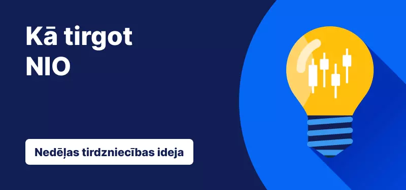 Kā tirgot NIO akcijas pēc 2023. gada 4. ceturkšņa datu publicēšanas