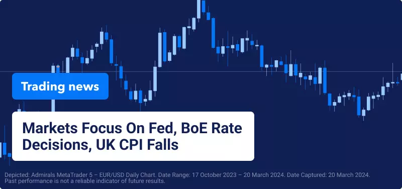 Markets Focus On Fed, BoE Rate Decisions, UK CPI Falls