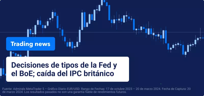 Los mercados se centran en las decisiones de tipos de la Fed y el BoE; el IPC británico se desploma