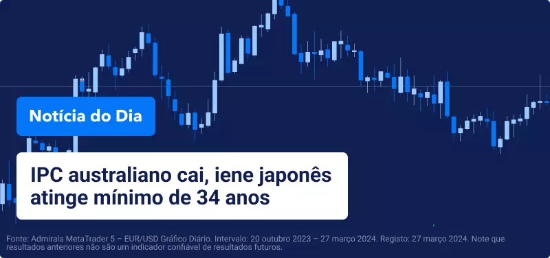IPC australiano cai, iene japonês atinge mínimo de 34 anos