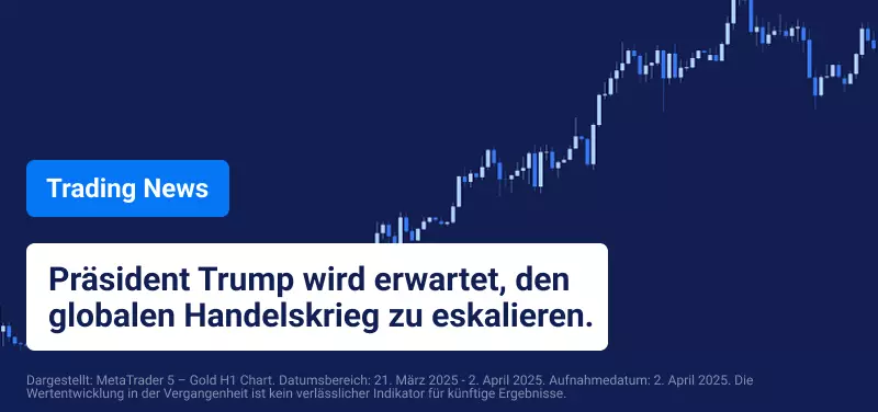 Märkte für weitere US-Zölle am “Tag der Befreiung” vorbereitet.