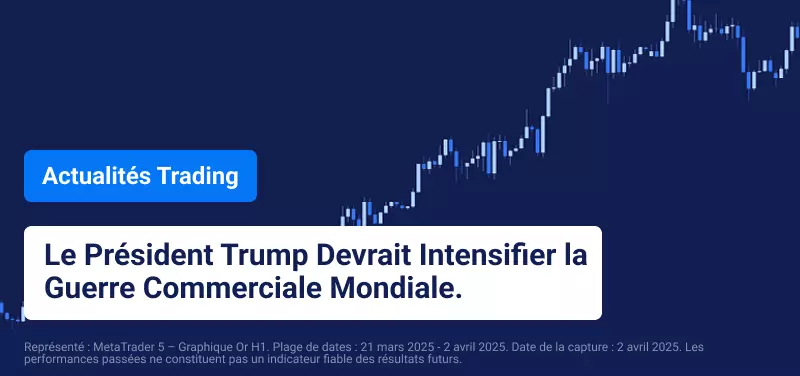 Les Marchés Face aux Droits de Douane US du « Liberation Day ».