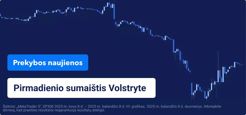 Chaotiškoje pirmadienio sesijoje rinkos toliau ritosi žemyn
