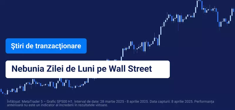 Piețele Continuă să se Agite în Sesiunea Haotică de Luni