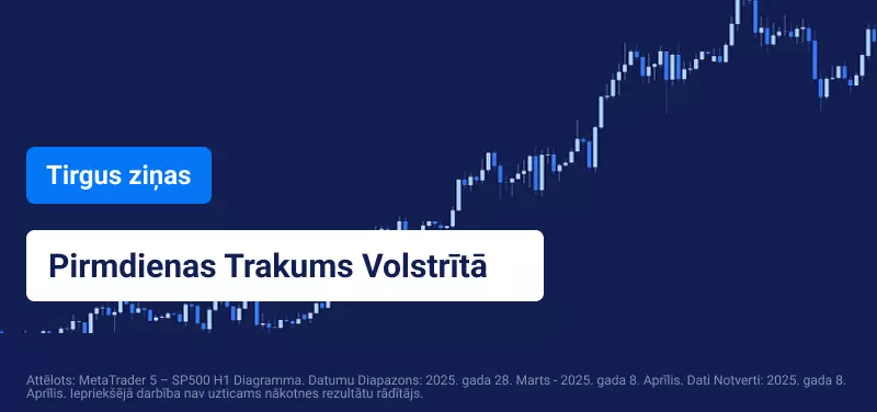 Tirgus Turpina Svārstīties Haotiskajā Pirmdienas Sesijā
