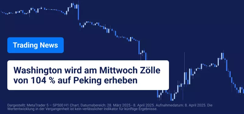 Die USA treiben zusätzliche Zölle auf China voran
