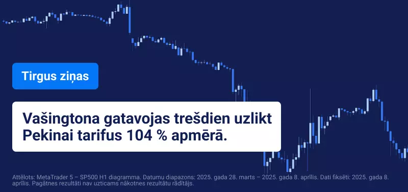 ASV ievieš papildu tarifus Ķīnai